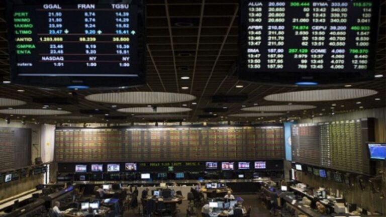 mercado financiero